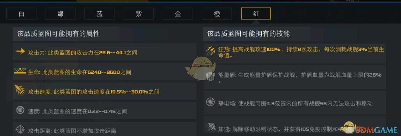 末日远征重型战舰蓝图解析_http://www.abetid.com_游戏攻略_第7张