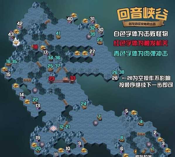 剑与远征回音峡谷隐藏宝箱路线_http://www.abetid.com_游戏攻略_第1张