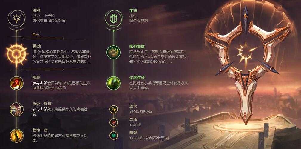 LOL9.18新版本上单德玛西亚之翼玩法_http://www.abetid.com_游戏攻略_第3张