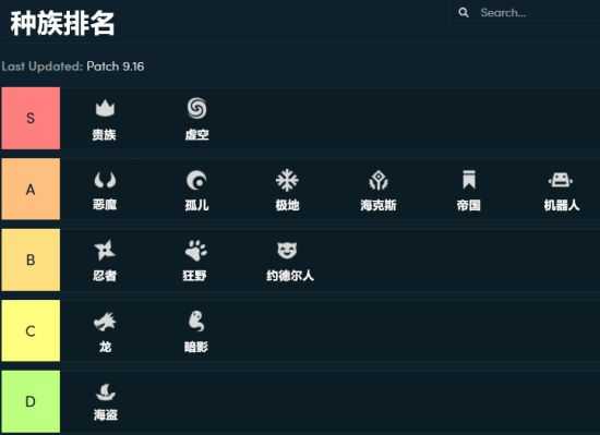 云顶之弈贵族玩法攻略_http://www.abetid.com_游戏攻略_第18张