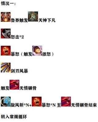 魔兽世界9.2狂暴战输出技巧分享_游戏攻略_第4张_ab游戏 魔兽世界9.2狂暴战输出技巧分享_http://www.abetid.com_游戏攻略_第4张