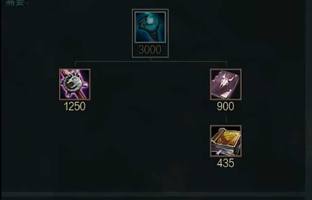 LOL2020极限闪击冥火之拥详解_http://www.abetid.com_游戏攻略_第1张