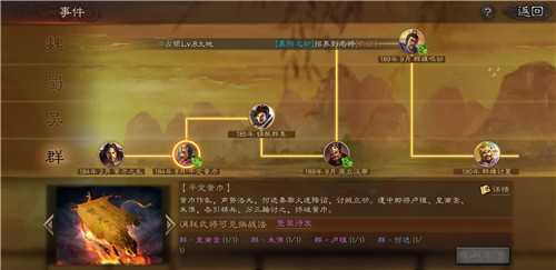 三国志战略版整装待发怎么样_http://www.abetid.com_游戏攻略_第2张