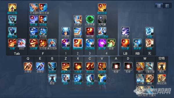 剑灵冰火系气功师PVE加点攻略_http://www.abetid.com_游戏攻略_第5张