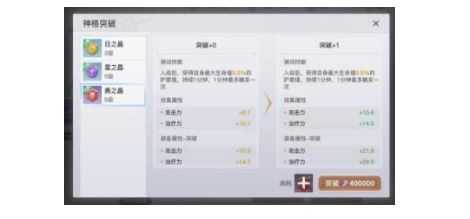 天谕手游神格提升方法_游戏攻略_第5张_ab游戏 天谕手游神格提升方法_http://www.abetid.com_游戏攻略_第5张