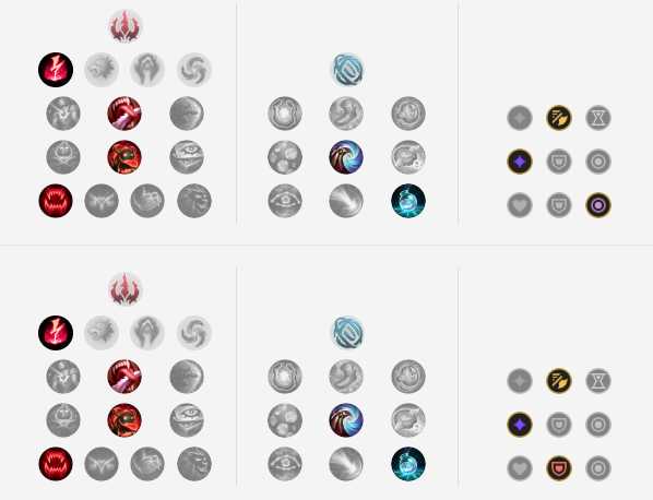 LOL2021卡牌符文推荐_游戏攻略_第2张_ab游戏 LOL2021卡牌符文推荐_http://www.abetid.com_游戏攻略_第2张