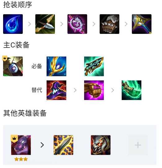 云顶之弈s6极客冰女玩法指南_http://www.abetid.com_游戏攻略_第3张