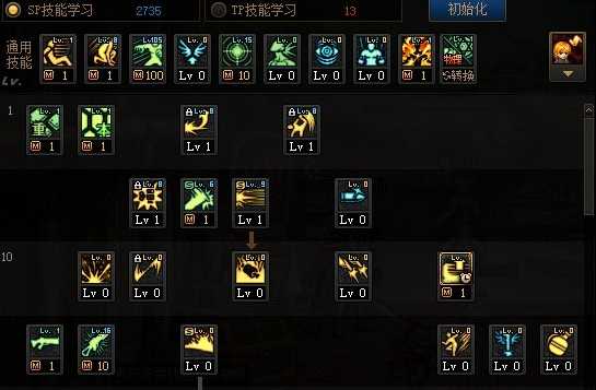 dnf2021女枪炮加点技巧_http://www.abetid.com_游戏攻略_第2张