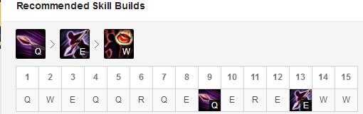 LOL小蜜蜂提莫玩法介绍_游戏攻略_第24张_ab游戏 LOL小蜜蜂提莫玩法介绍_http://www.abetid.com_游戏攻略_第24张