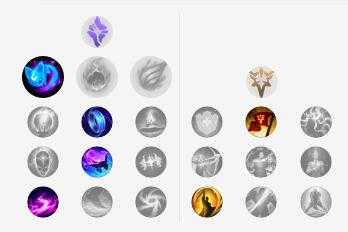 LOL小蜜蜂提莫玩法介绍_游戏攻略_第11张_ab游戏 LOL小蜜蜂提莫玩法介绍_http://www.abetid.com_游戏攻略_第11张