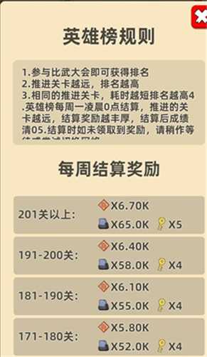 我功夫特牛比武大会最多获得几把钥匙_http://www.abetid.com_游戏攻略_第1张