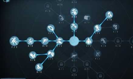 第五人格水晶球模式天赋推荐_http://www.abetid.com_游戏攻略_第2张