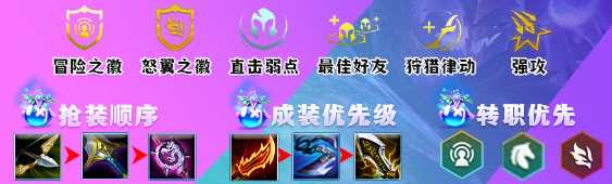 云顶之弈S7.5冒险霞玩法_http://www.abetid.com_游戏攻略_第2张