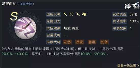 鸿图之下谋定而动搭配指南_http://www.abetid.com_游戏攻略_第1张