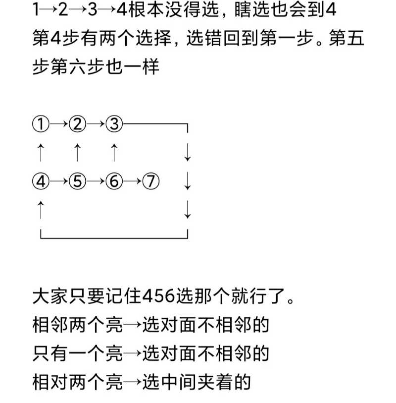 原神天遒谷火炬解密攻略_游戏攻略_第2张_ab游戏 原神天遒谷火炬解密攻略_http://www.abetid.com_游戏攻略_第2张