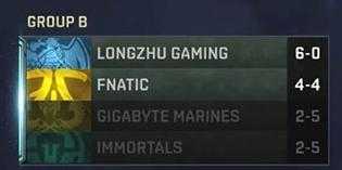 英雄联盟s7赛程及结果查询_http://www.abetid.com_游戏攻略_第3张