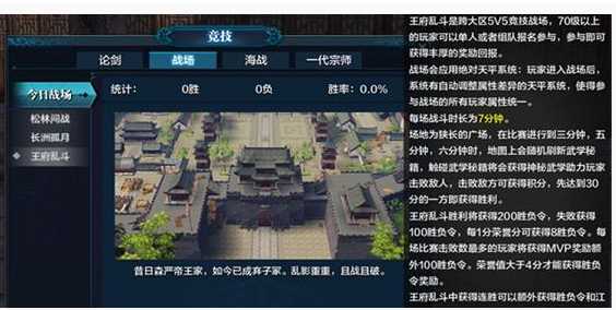 天涯明月刀王府乱斗攻略分享_http://www.abetid.com_游戏攻略_第1张