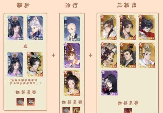 宝墟华十阵容打法_http://www.abetid.com_游戏攻略_第5张