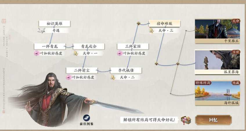 天涯明月刀手游逆天改命是什么_http://www.abetid.com_游戏攻略_第2张