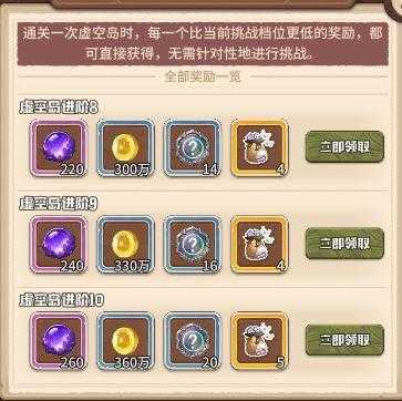 咔叽探险队虚空岛攻略大揭秘_http://www.abetid.com_游戏攻略_第1张