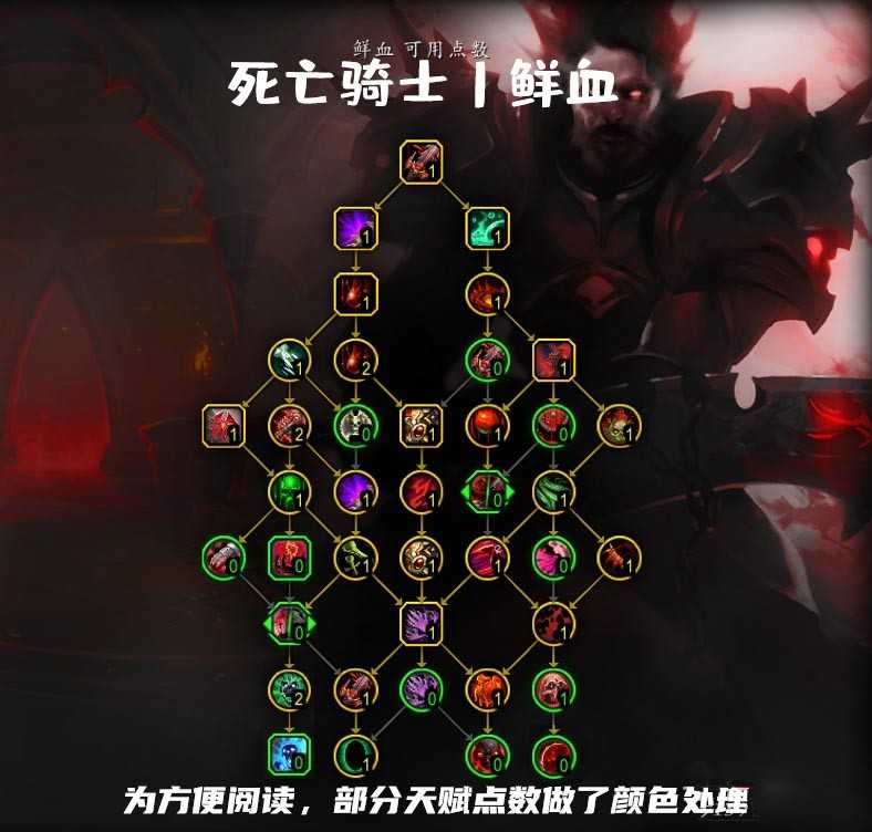 魔兽世界10.0血dk天赋加点新攻略_游戏攻略_第1张_ab游戏 魔兽世界10.0血dk天赋加点新攻略_http://www.abetid.com_游戏攻略_第1张