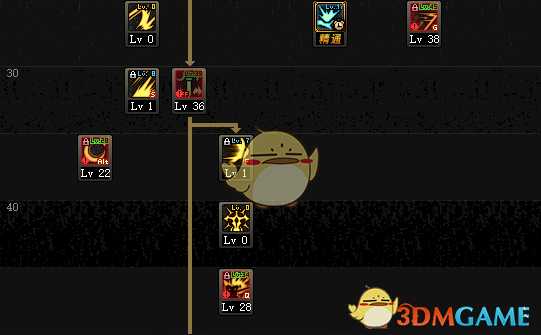 DNF2020剑皇加点建议_http://www.abetid.com_游戏攻略_第3张