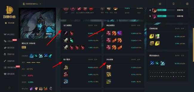 英雄联盟腥红之月卡莉斯塔装备选择_http://www.abetid.com_游戏攻略_第2张