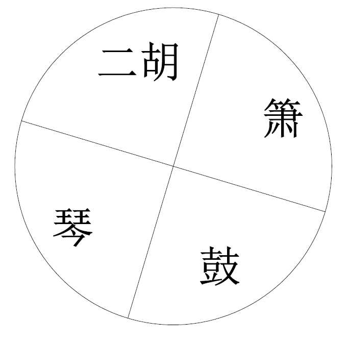 新笑傲江湖手游武雄拜山攻略_http://www.abetid.com_游戏攻略_第3张