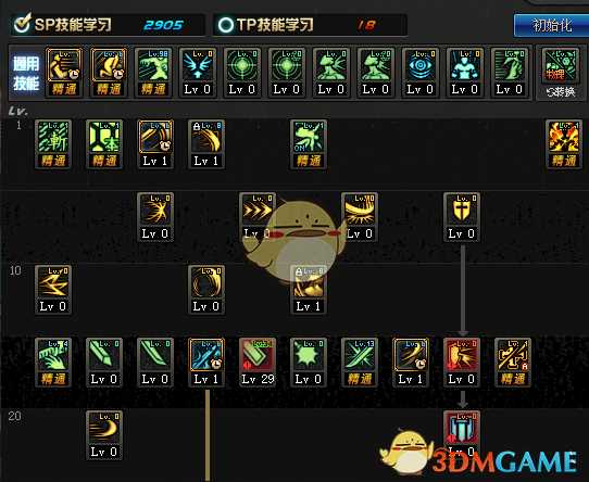 DNF2020剑皇加点建议_http://www.abetid.com_游戏攻略_第2张