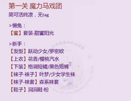 奇迹暖暖魔力马戏团搭配攻略_http://www.abetid.com_游戏攻略_第2张