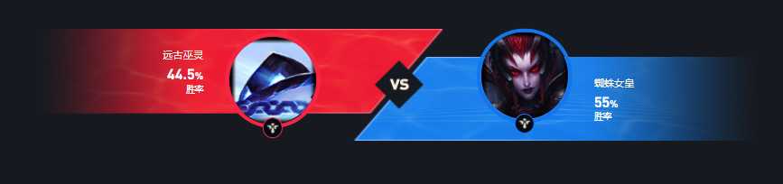 lol12.19辅助泽拉斯玩法攻略_http://www.abetid.com_游戏攻略_第41张