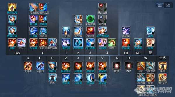 剑灵冰火系气功师PVE加点攻略_http://www.abetid.com_游戏攻略_第3张