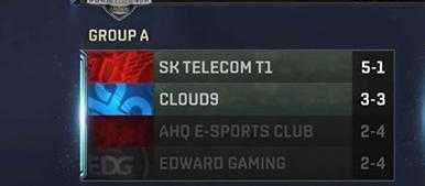 英雄联盟s7赛程及结果查询_http://www.abetid.com_游戏攻略_第2张