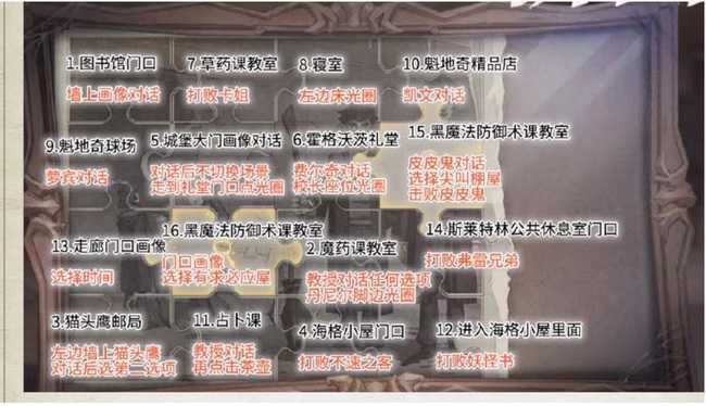 哈利波特魔法觉醒拼图寻宝攻略_http://www.abetid.com_游戏攻略_第3张