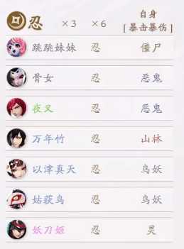 阴阳师智走棋阵容推荐_游戏攻略_第17张_ab游戏 阴阳师智走棋阵容推荐_http://www.abetid.com_游戏攻略_第17张