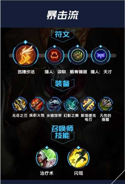 英雄联盟手游烬的最佳符文天赋是什么_http://www.abetid.com_游戏攻略_第2张