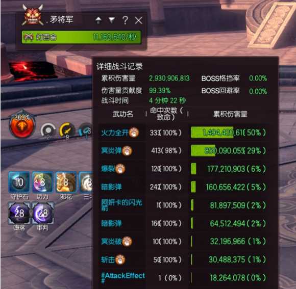 剑灵2021枪手加点建议_http://www.abetid.com_游戏攻略_第2张