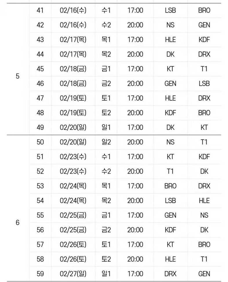 LCK2022春季赛赛程安排_游戏攻略_第3张_ab游戏 LCK2022春季赛赛程安排_http://www.abetid.com_游戏攻略_第3张