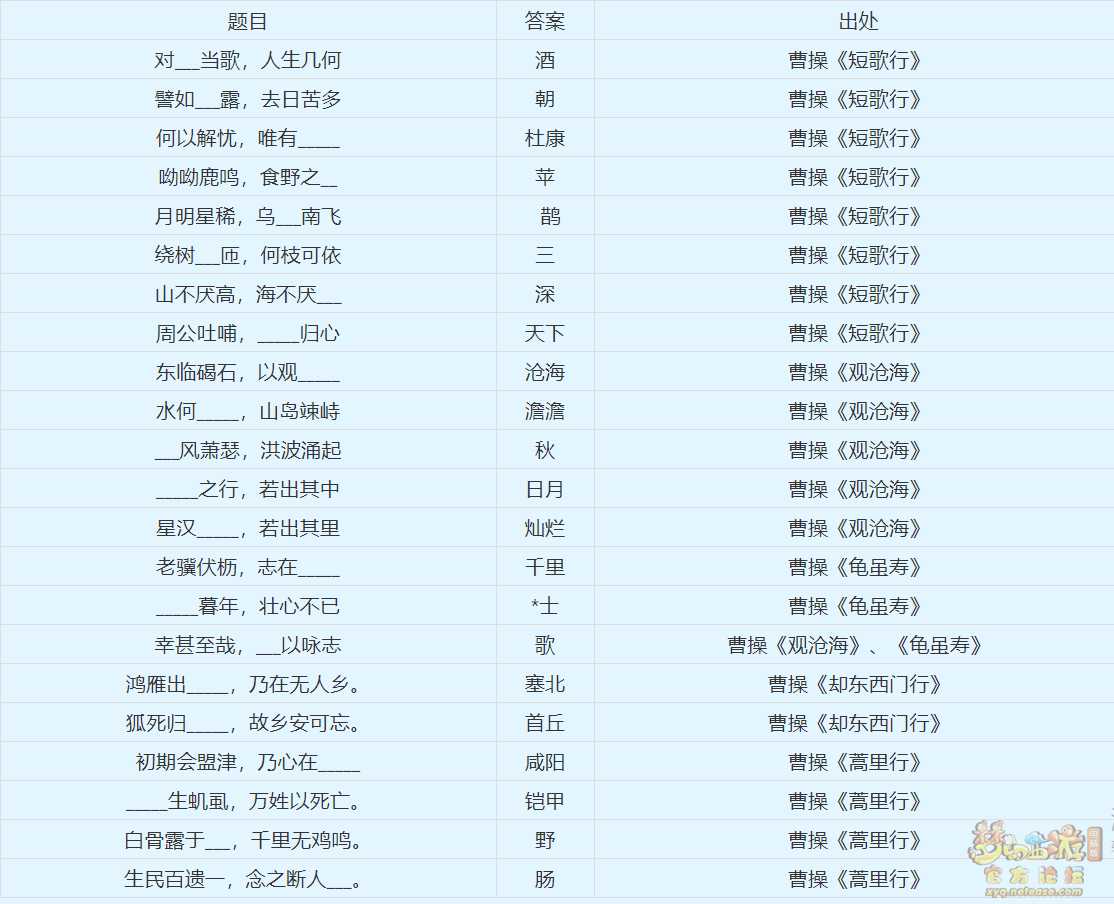 梦幻西游剑陵魔影平民攻略_http://www.abetid.com_游戏攻略_第21张