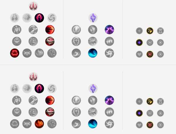 LOL2021豹女符文最佳选择_http://www.abetid.com_游戏攻略_第3张