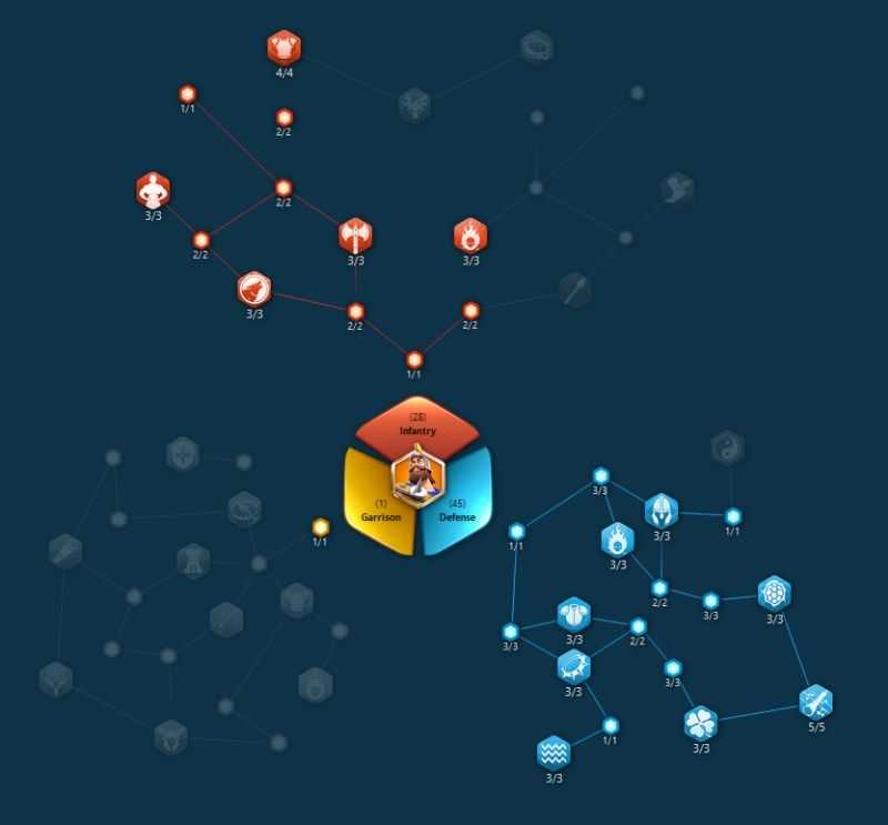 万国觉醒查理马特怎么加点_游戏攻略_第2张_ab游戏 万国觉醒查理马特怎么加点_http://www.abetid.com_游戏攻略_第2张