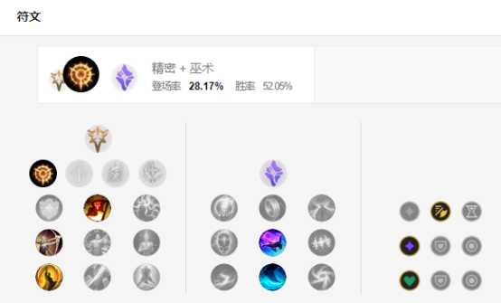 英雄联盟手游龙血武姬英雄属性图鉴_http://www.abetid.com_游戏攻略_第7张