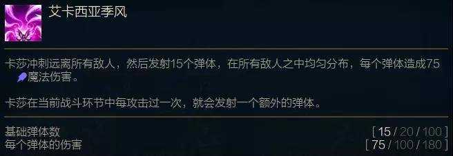 云顶之弈S6卡莎阵容站位攻略_http://www.abetid.com_游戏攻略_第3张