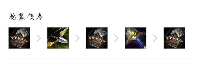 金铲铲之战霓虹之夜最强阵容搭配攻略_http://www.abetid.com_游戏攻略_第4张