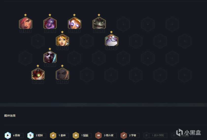 云顶之弈极客金克斯玩法攻略_http://www.abetid.com_游戏攻略_第1张