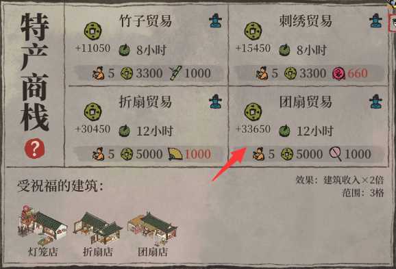 江南百景图商栈赚钱攻略大揭秘_http://www.abetid.com_游戏攻略_第4张