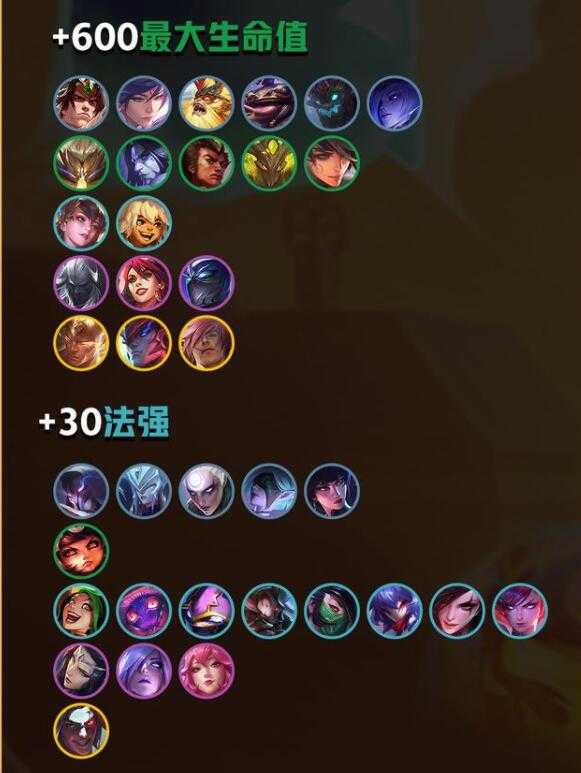 金铲铲之战福星临门集福模式天选之人规则详解_http://www.abetid.com_游戏攻略_第4张