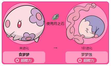 口袋妖怪黑梦娜进化等级解析_http://www.abetid.com_游戏攻略_第1张