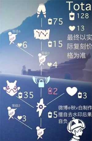 光遇毛靴棉裤先祖寻找攻略_http://www.abetid.com_游戏攻略_第4张