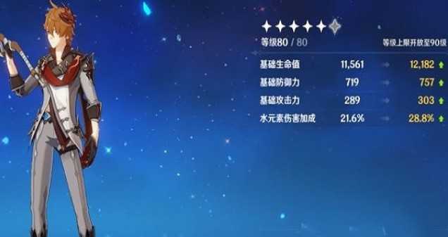 原神公子突破属性详解_http://www.abetid.com_游戏攻略_第2张